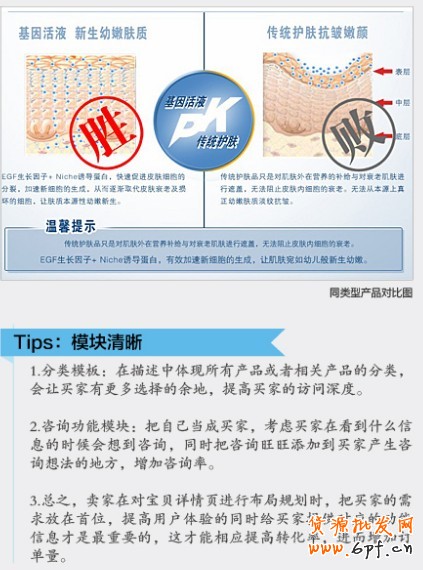 寶貝詳情頁設(shè)計技巧