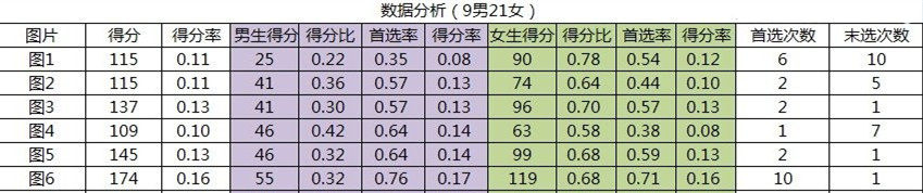 如何獲取點(diǎn)擊量之分析淘寶首頁焦點(diǎn)圖