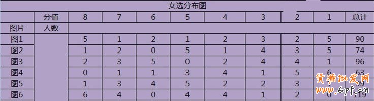 如何獲取點(diǎn)擊量之分析淘寶首頁焦點(diǎn)圖