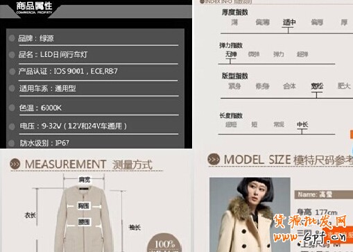 實戰(zhàn)：如何設(shè)計無線端詳情頁？