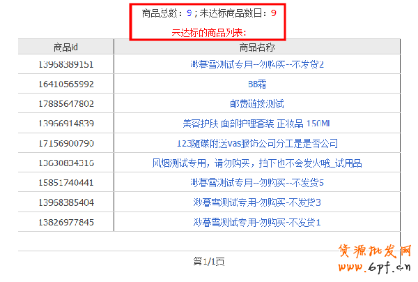 天貓鞋類圖片規范