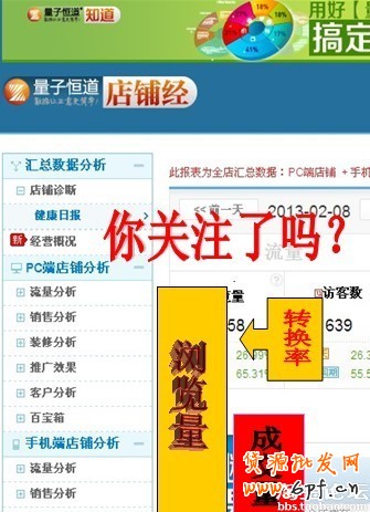 銷量打哪來，你今天關(guān)注了嗎？