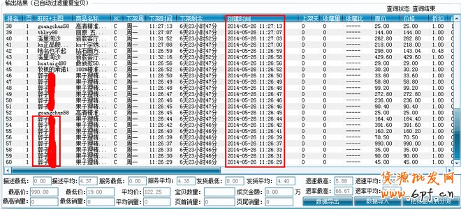 淘寶新趨勢：賣家該如何經營