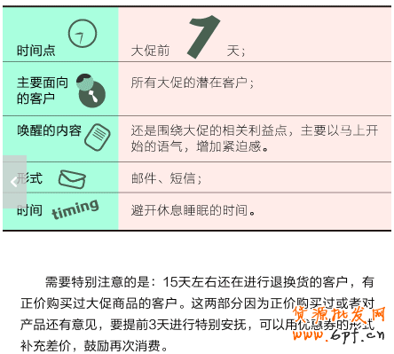 大促前后如何換回老顧客？