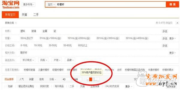 新手開淘寶店誤區