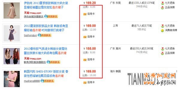 網(wǎng)店運(yùn)營(yíng)過(guò)程中有哪些因素會(huì)造成轉(zhuǎn)化率的變化?