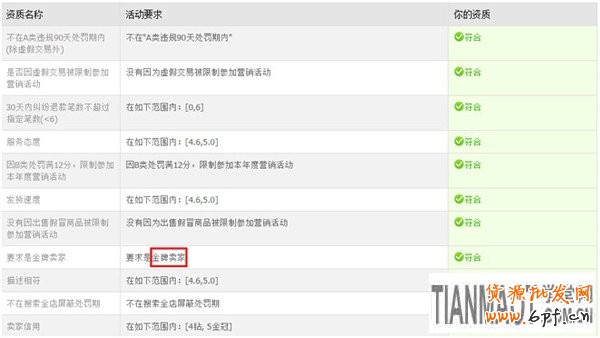 手機無線端的活動工具之淘搶購超實用