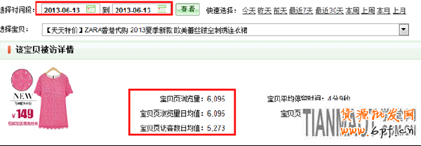 天天特價活動如何促進轉化4