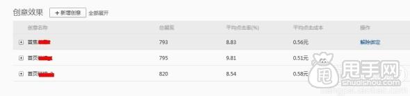 鉆石展位如何提升點擊率技巧的參考案例 6