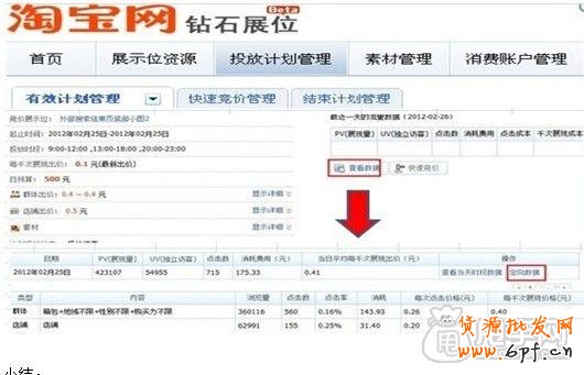 鉆展如何做好測試流程詳解,小預算大收益4