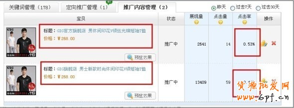 直達針尖的精細車技:如何優化直通車寶貝的點擊率 
