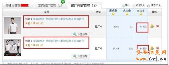 直達針尖的精細車技:如何優化直通車寶貝的點擊率 