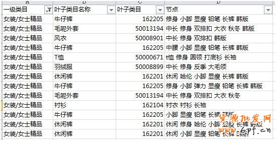 透過(guò)直通車(chē)看本質(zhì)！附實(shí)戰(zhàn)分享