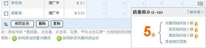 淘寶關(guān)鍵詞的類目匹配解說(shuō)