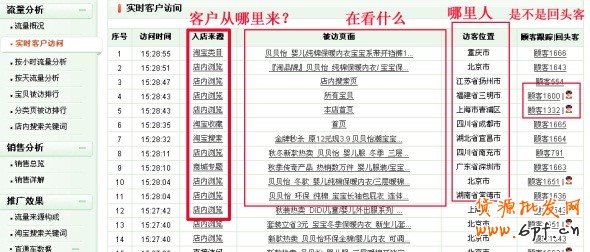 量子恒道揭開客戶的神秘面紗