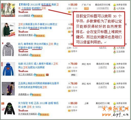 如何找寶貝關(guān)鍵詞