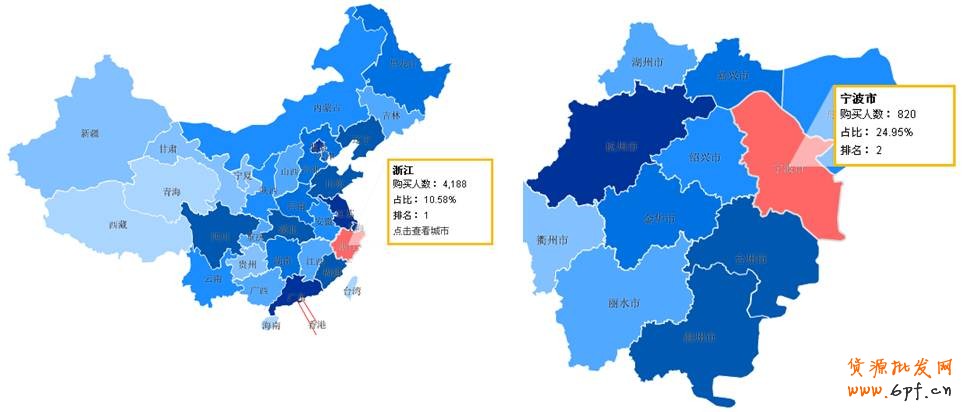 賣家困惑的解決之道（物流分析）