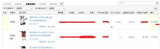 向阿卡學(xué)習(xí)直通車智能推廣