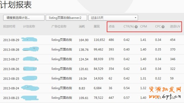 【亮鉆計(jì)劃】小展位，大投放&mdash;性價(jià)比最高的優(yōu)質(zhì)展位大盤點(diǎn)（一）