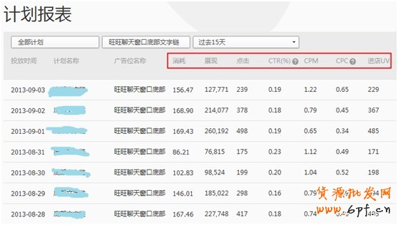 【亮鉆計(jì)劃】超洋氣&mdash;&mdash;鉆展旺旺推廣位