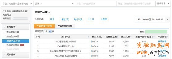 【亮鉆計(jì)劃】6月常見素材被拒問題