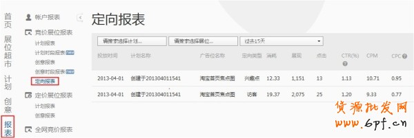 【亮鉆課程】如何測(cè)試合理出價(jià)