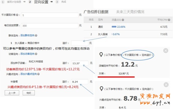 【亮鉆課程】如何測(cè)試合理出價(jià)