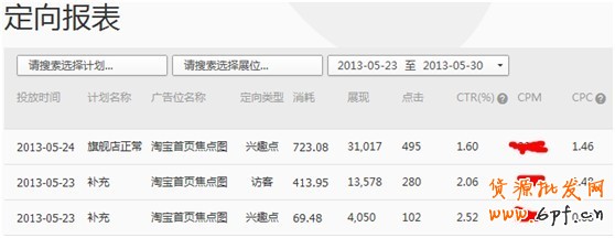 【亮鉆課程】興趣點點擊成本高腫么辦？！
