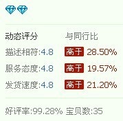  13.【亮鉆計劃】拒絕理由解析&mdash;&mdash;涉及店鋪準入的解決方案