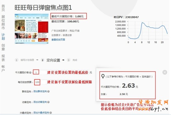 【亮鉆課程】新客戶課程&mdash;鉆展競價成功投放鉆展攻略