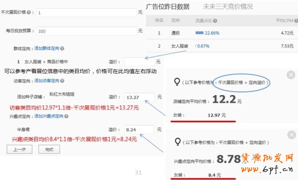 【亮鉆課程】新客戶課程&mdash;鉆展競價成功投放鉆展攻略