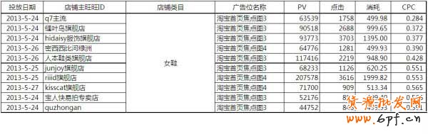 【亮鉆牛人榜】第1期：燃燒吧，首焦！大結(jié)局