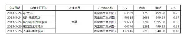 【亮鉆牛人榜】第1期：燃燒吧，首焦！大結(jié)局