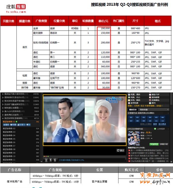 【亮鉆課程】&mdash;&mdash;全網計劃智能優化版