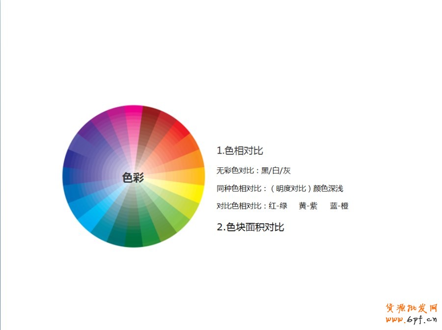 ps培訓&mdash;怎樣能設計好的banner