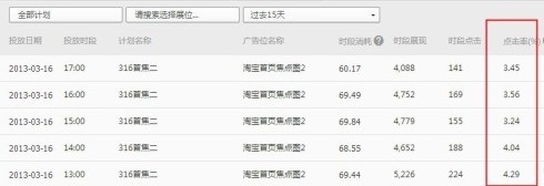 【亮鉆計劃】gzsxjy掌柜分享，如何用BM做出好的創意圖片