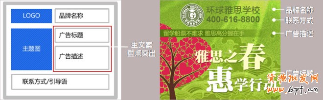 如何寫好鉆展文案，善用文字的力量&ldquo;做減法&rdquo;