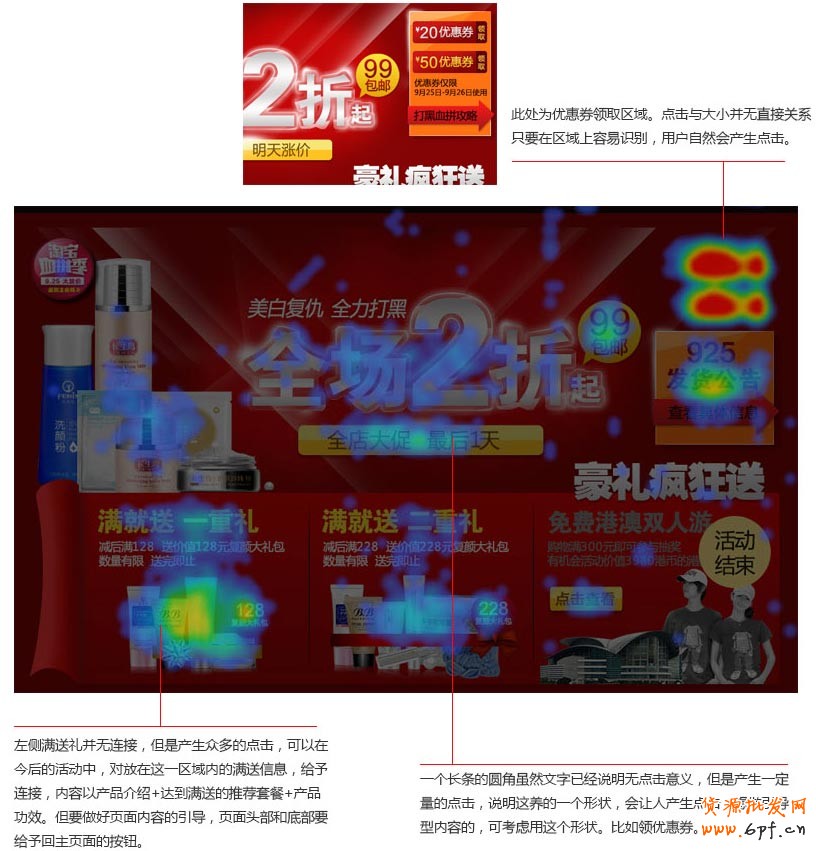 數(shù)據(jù)帶來(lái)的想法