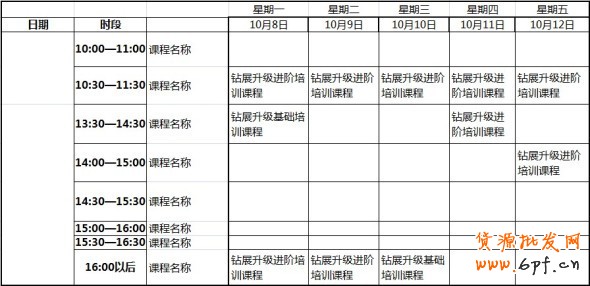 （10月8日-12日）鉆展2.0后臺(tái)升級(jí)培訓(xùn)課程安排
