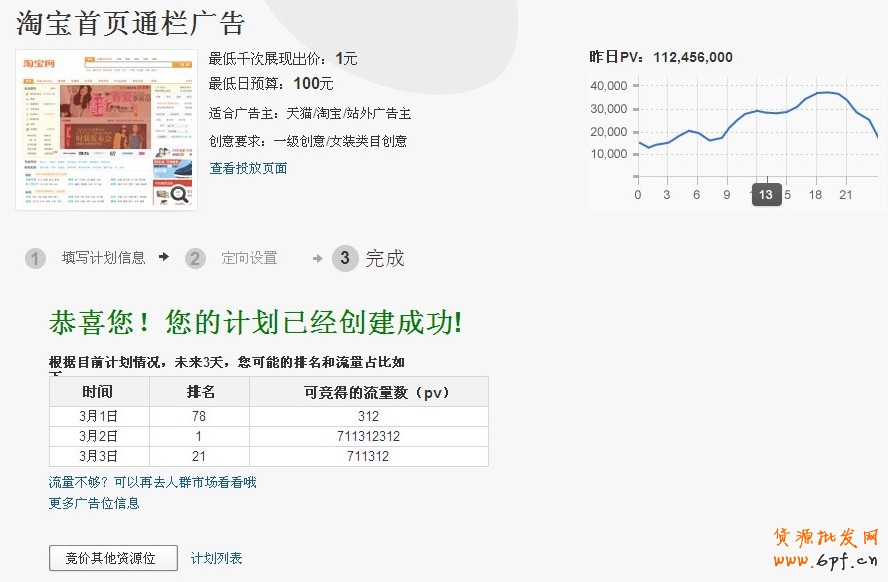 鉆石展位Plus-競價技巧