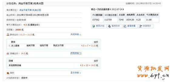 分享： 小二墻裂推薦！金冠店6成的流量來自于鉆展，史上最詳盡的分享一