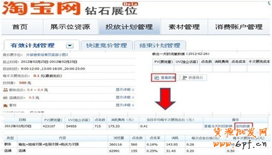 小二揭秘，鉆展測(cè)試你必須知道的事兒