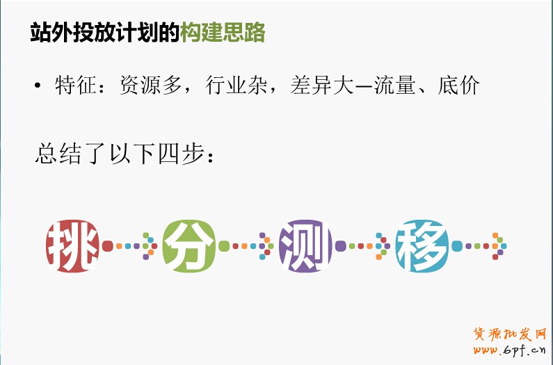 &ldquo;挑、分、測、移&rdquo;四步