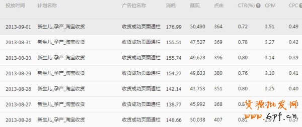  【亮鉆計劃】小展位，大投放之最高的優質展位大盤點（二）