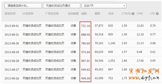  【亮鉆計劃】小展位，大投放之最高的優質展位大盤點（二）