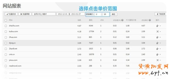  【分享懸賞令】我是如何做全網營銷的