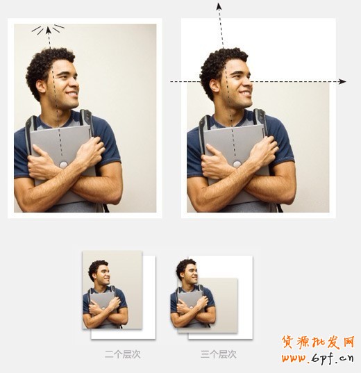 如何讓設計&ldquo;活&rdquo;起來