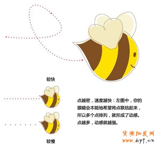 如何讓設計&ldquo;活&rdquo;起來