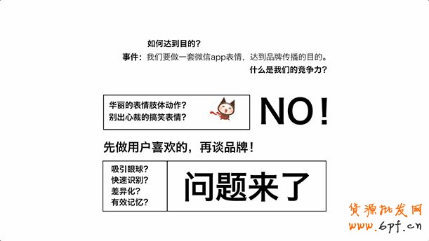 通過視覺營銷來達到傳達品牌的目的