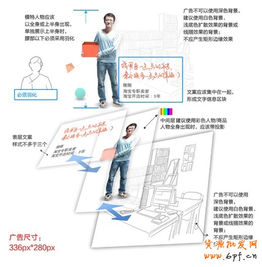 【鉆展用戶必讀】會(huì)員登陸頁(yè)創(chuàng)意制作指南